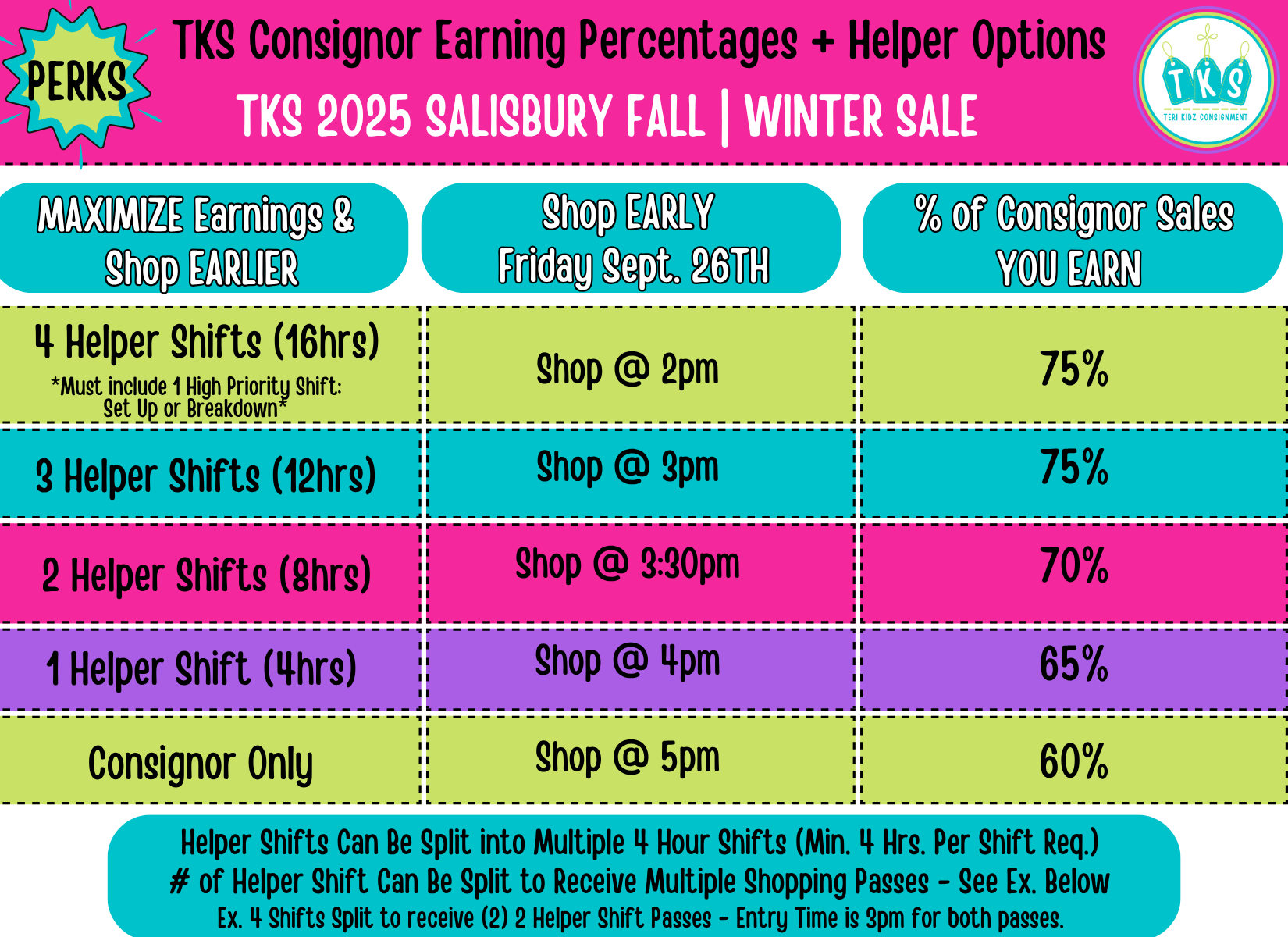 Bury Consignor + Helper Earning % -1